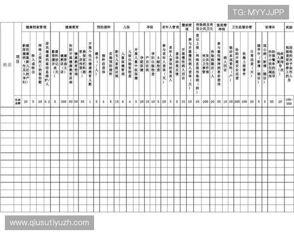 好博体育开户安全保障措施全面升级，确保每位用户的资金和个人信息安全无忧
